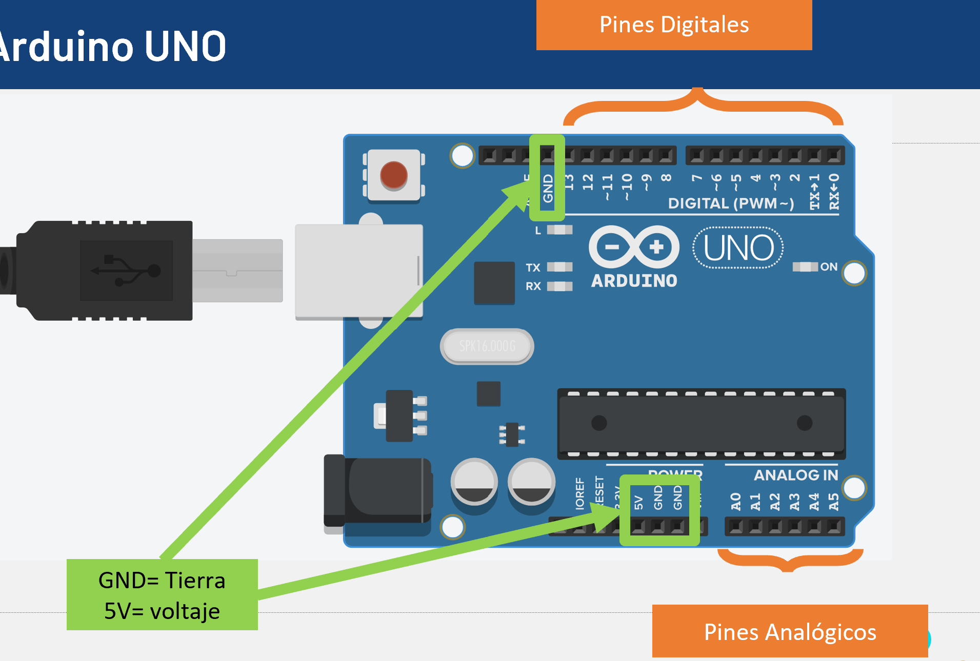 _images/Arduinopins.png