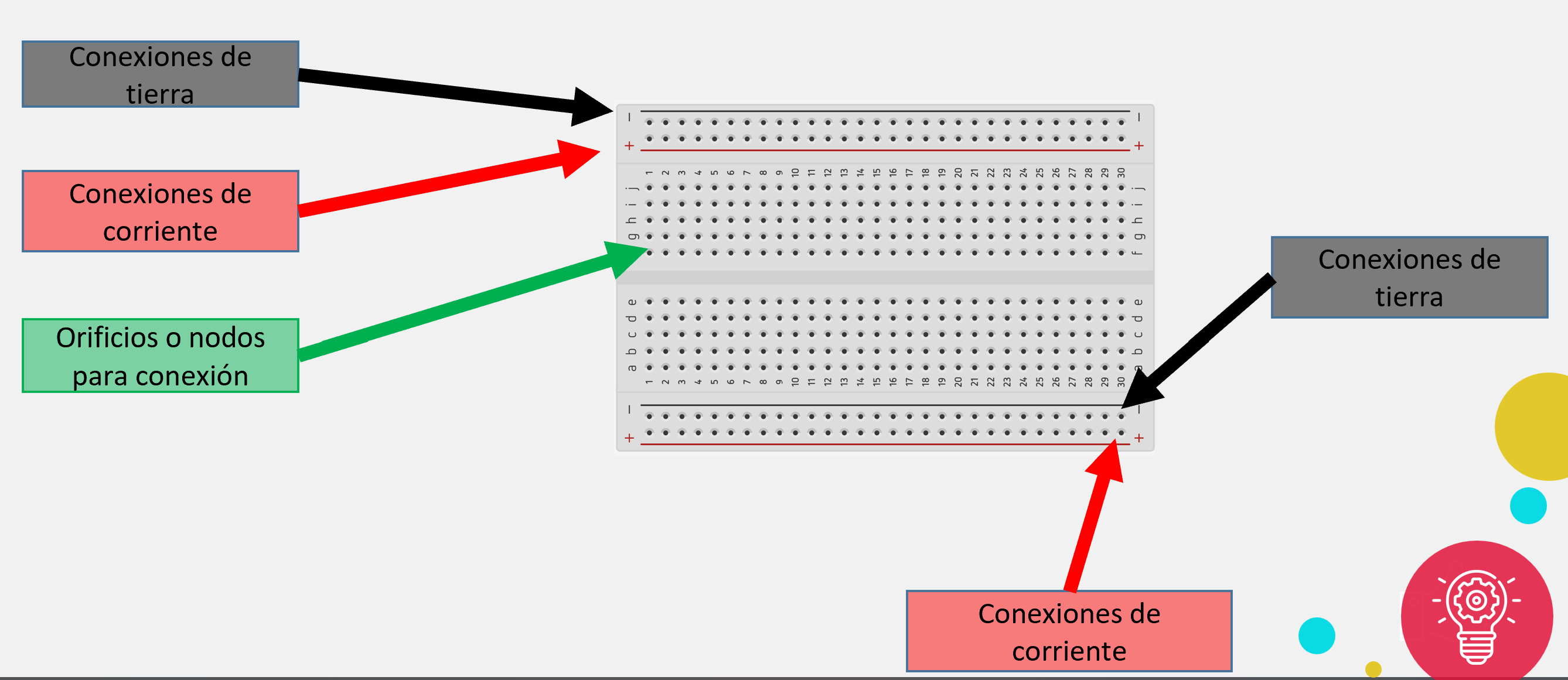 _images/Protoboardpuertos.png